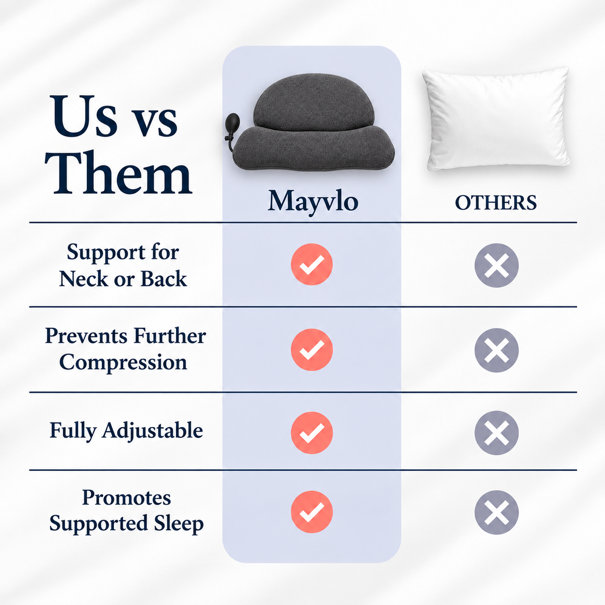 Mayvlo Duo Support Pillow